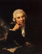 unknow artist Portrait of Johann Wilhelm Ludwig Gleim oil painting reproduction